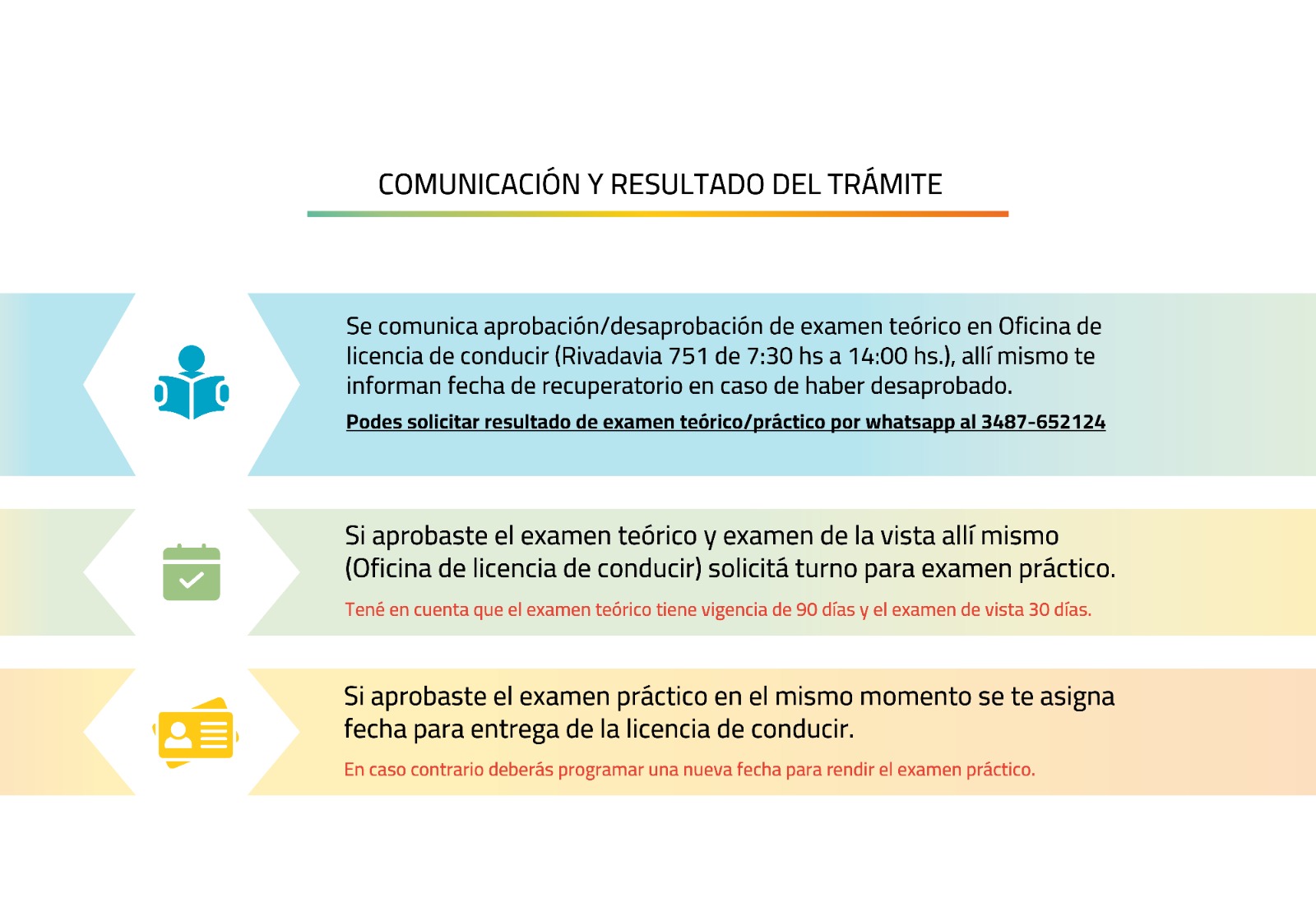 paso a paso renovacion