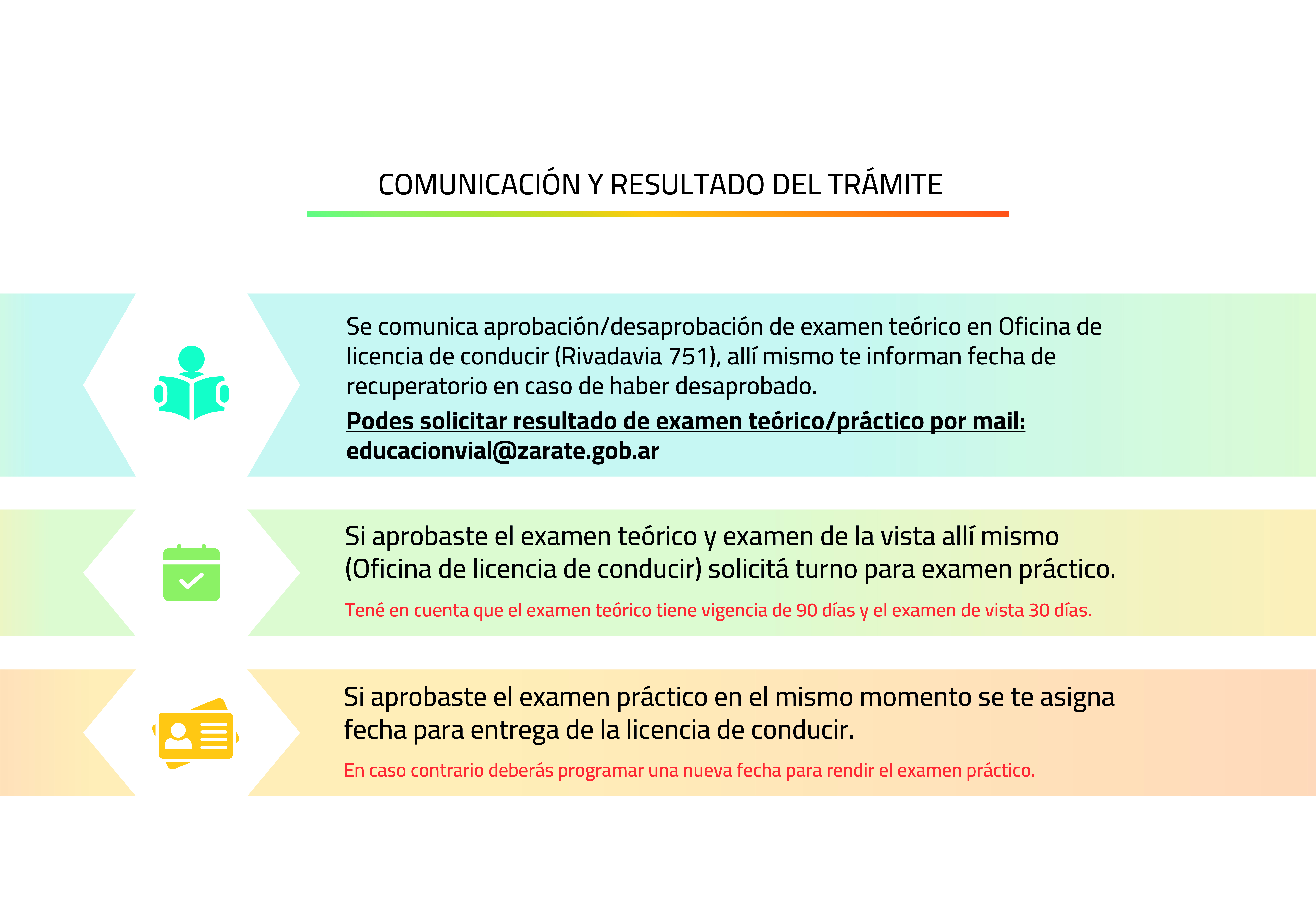 paso a paso renovacion